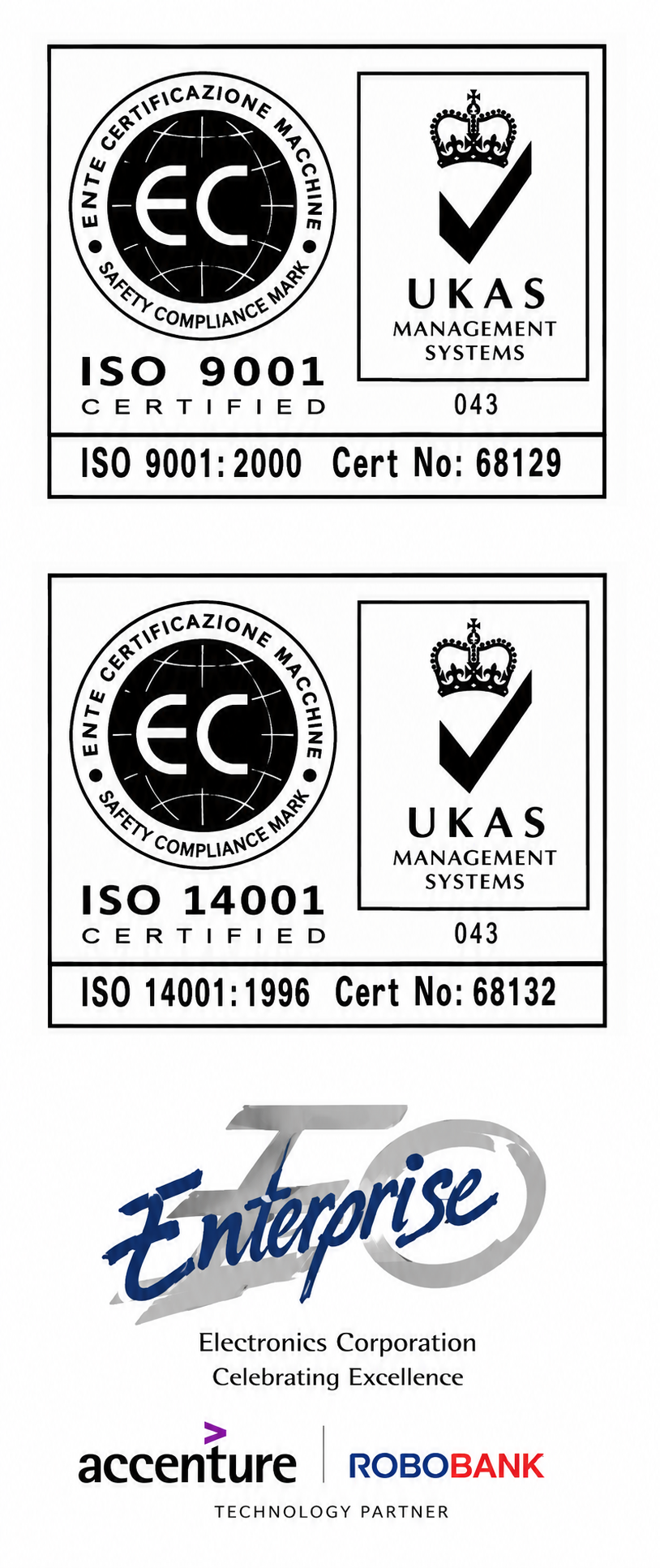 ISO Certification
